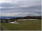 Mekinje nad Stično - Pristava above Stična